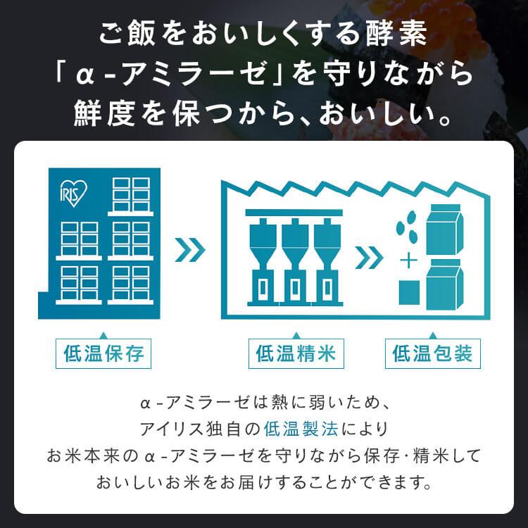 米 無洗米 10kg 送料無料 令和4年産 5kg×2 宮城県産 ササニシキ 低温製法米 精米 お米 ささにしき ごはん アイリスフーズ