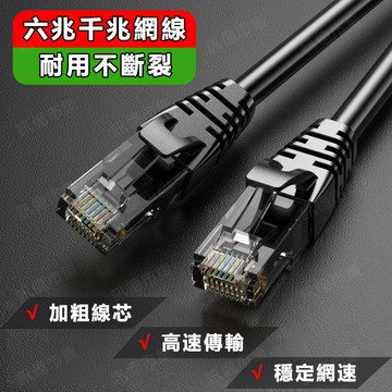 家護保｜台灣出貨 【CAT6 網路線 5米】超高速網路 鍍金頭 超扁線 寬帶線 扁平網路線 RJ45網路線 純銅線材