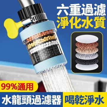 旋轉水龍頭過濾器 活性炭 水龍頭淨水器 水龍頭濾芯 噴頭過濾器 水龍頭濾水器 除氯 防濺水 自來水過濾器