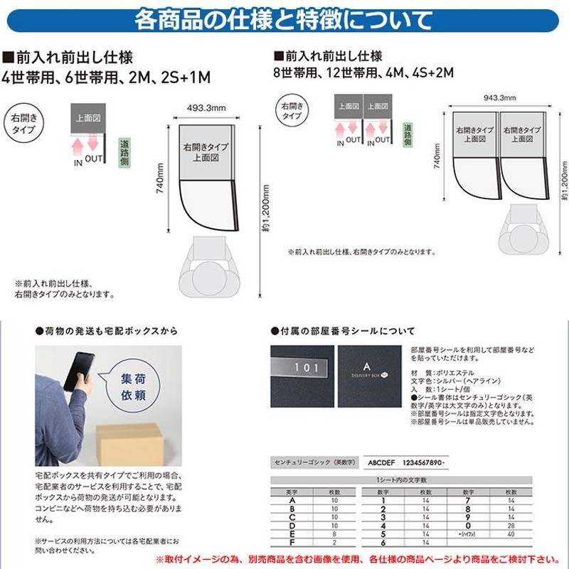 集合住宅 ポスト フロリア 4M 宅配ボックスユニット ユニソン UNISON
