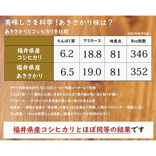 新米 無洗米 福井県産あきさかり 令和5年産 (10kg)