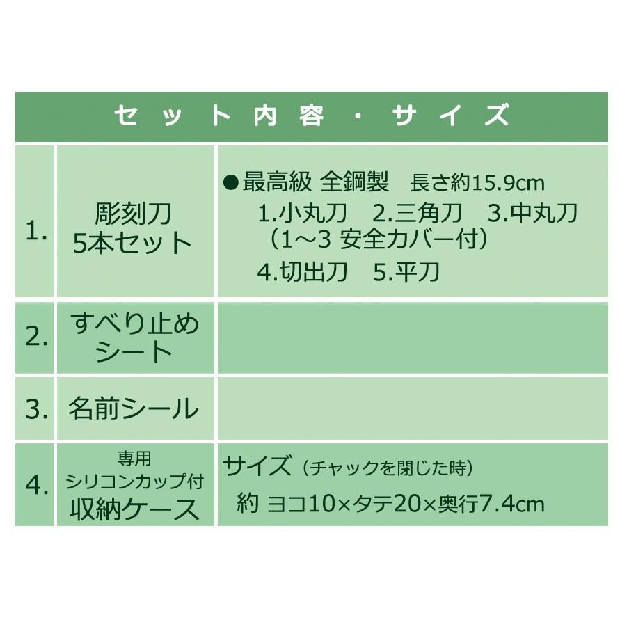 スタンドタイプ彫刻刀セット ミントパープル 立ったまま使える新ケース！シンプルで小学生から大人まで使える彫刻刀 小学校　女の子に人気