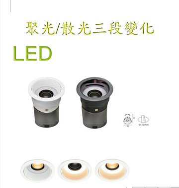 KAOS LED 7W+10W 7.5cm 三段分段崁燈 聚光/散光ㄧ體式燈具 三段變化光線角度 防眩 高演色 全電壓