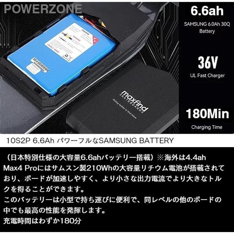 電動スケートボード 電動スケボー MAXFIND MAX4 PRO 最高時速42ｋｍ