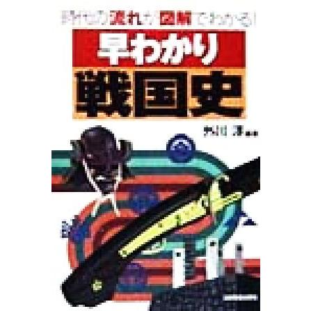 早わかり戦国史 時代の流れが図解でわかる！／外川淳(著者)