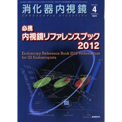 ’１２　消化器内視鏡　Ｎｏ．４　増大号(Ｖｏｌ．２４) 必携内視鏡リファレンスブック／消化器内視鏡編集委員会(著者)