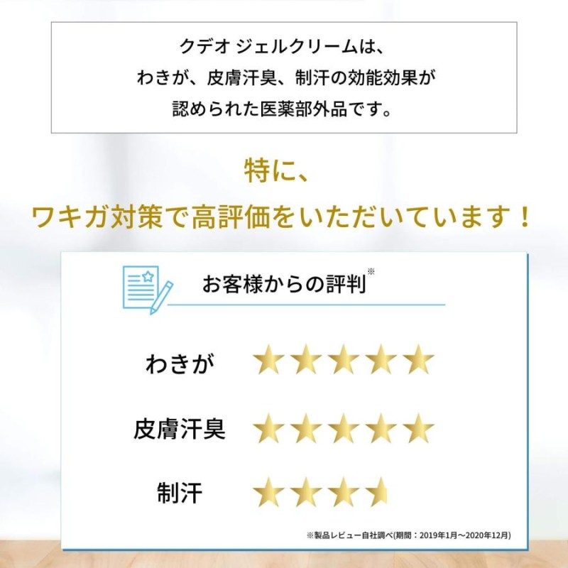 クデオ ジェルクリーム プッシュボトル 100mL ワキガ デオドラント