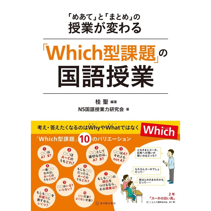 Which型課題 の国語授業 めあて と の授業が変わる