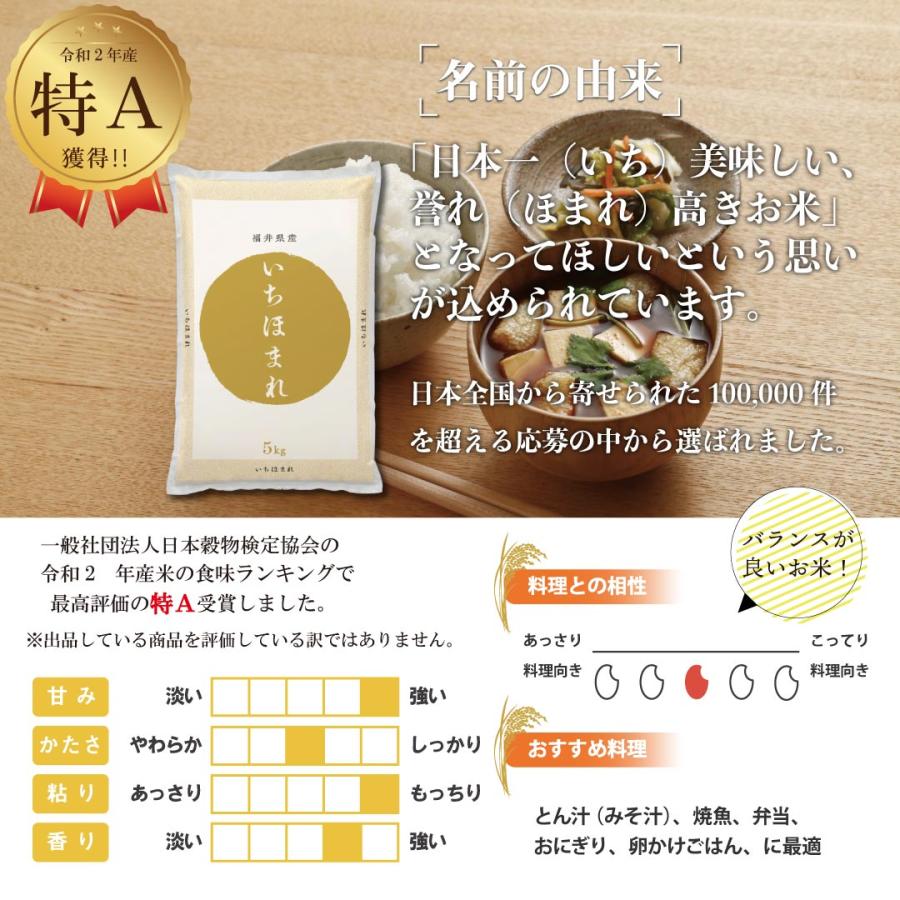 米 お米 米5kg 白米 送料無料 いちほまれ 福井県産 安い 5kg おこめ 米5キロ お米5キロ 5キロ お米5kg 精米 単一原料米 令和5年産 新米 美味しい 高級 格安