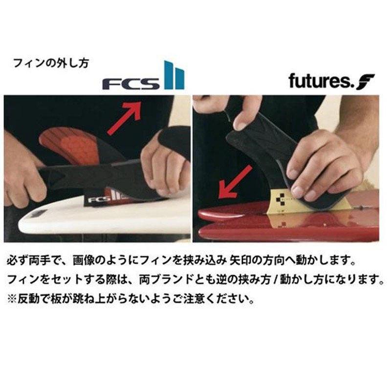 FIN PULLER フィンプラー フィン外し取付けOK FCS2 FUTURES FIN 対応