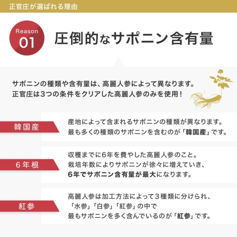 正官庄 日本公式】紅参元(100ml×10本) 5箱│正官庄(ジョンガンジャン