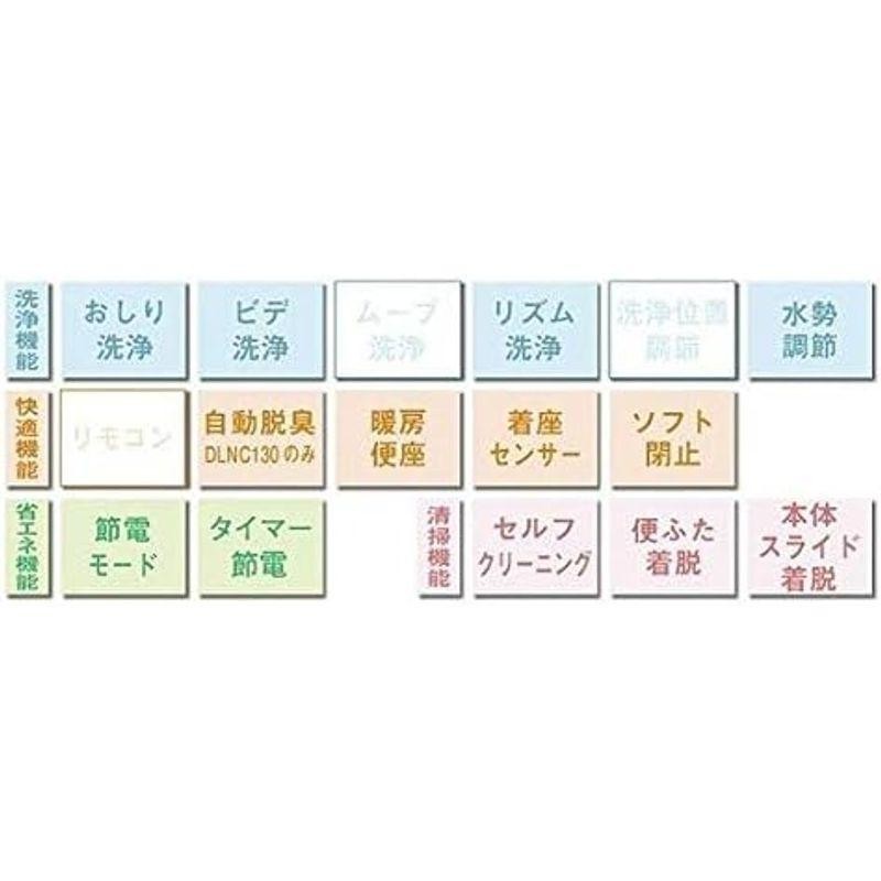 温水洗浄便座 サンウォッシュ アサヒ衛陶DLNC130LI | LINEショッピング