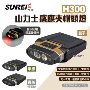 【SUNREI】山力士 H300感應夾帽頭燈 多色 釣魚頭燈 高亮感應帽夾燈 戶外照明 夜釣燈 帽簷燈 露營 悠遊戶外