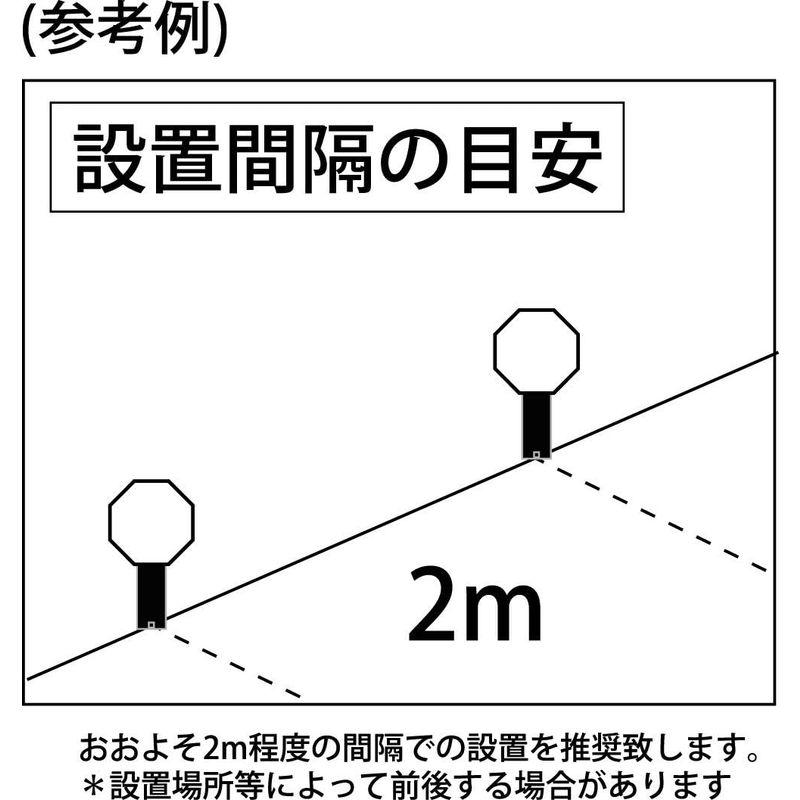 ミツギロン 鳥獣被害対策 LEDライト 赤色 点滅 単一電池式 夜間自動点灯 昼間自動消灯 連続点灯 240時間 動物よけ 野生動物 アニマ