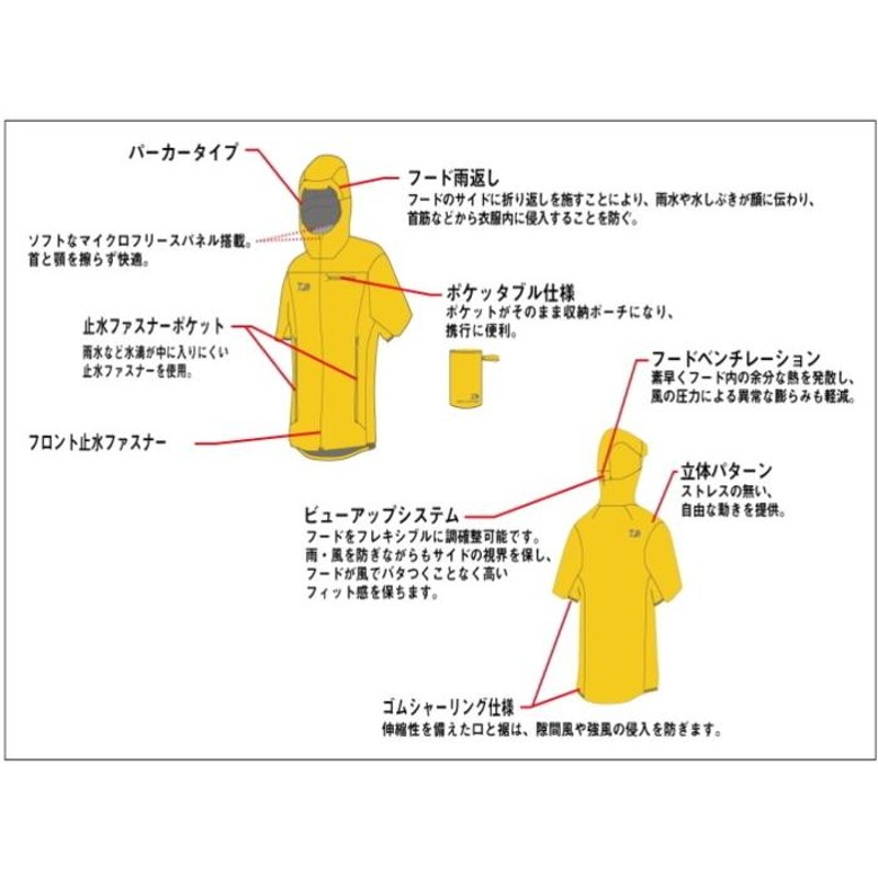 ポイント3倍) ダイワ レインマックス(R) ポケッタブル ショート