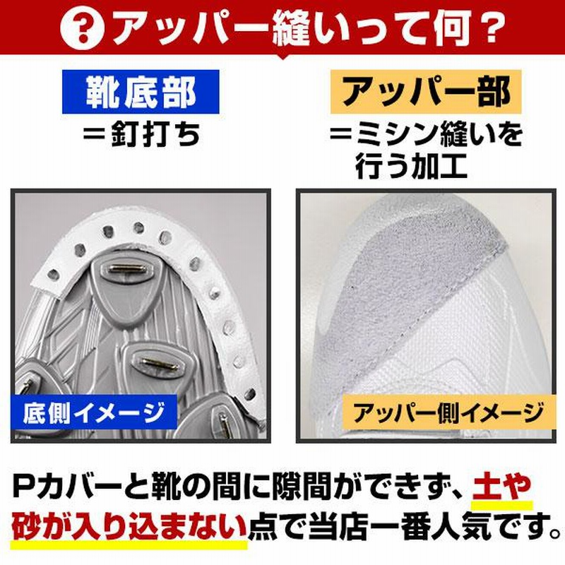 交換無料 野球 スパイク ポイント 大人 白あり SSK スター 交換無料 野球 スパイク ポイント 大人 白あり SSK スター