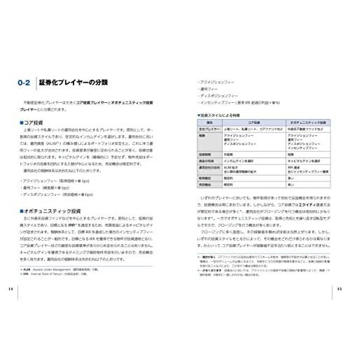 不動産証券化ビジネスの教科書クロージング実務入門