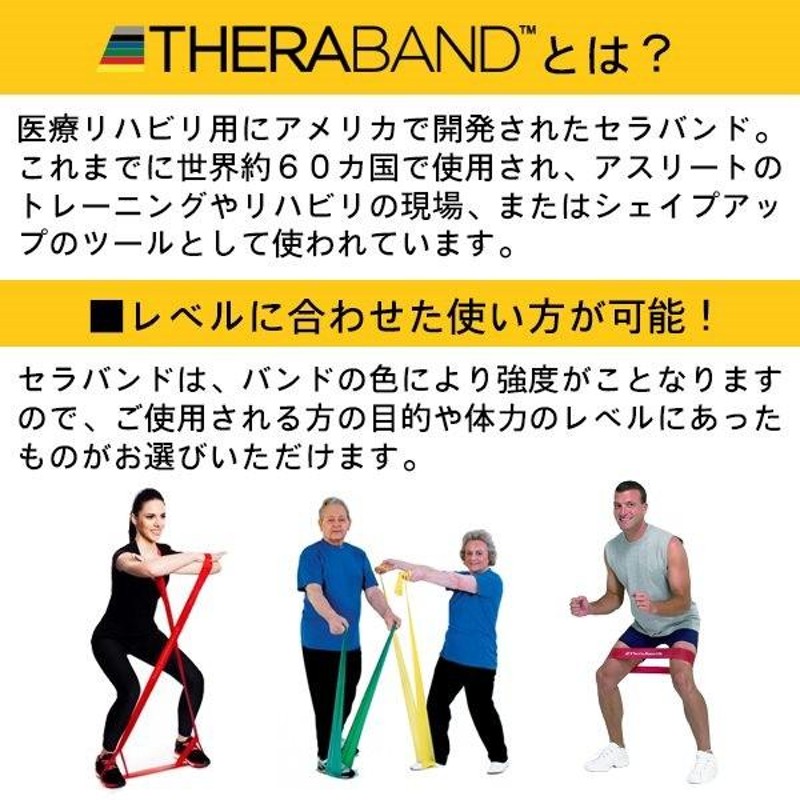 パケット便送料無料)THERABAND(セラバンド)セラバンドCLX 1.5m