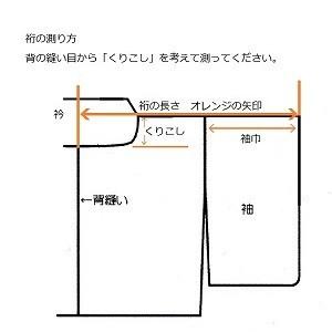 着物　全体サイズ直し・洗い張り＋ガード加工付き・仕立て直しセット (手縫い誂え)　柄合わせがない通常着物