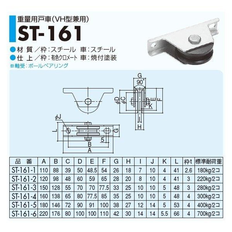 開店記念セール！ SYS シブタニ 調整戸車 ST-536 (戸車 交換 株式会社シブタニ 金物 通販)