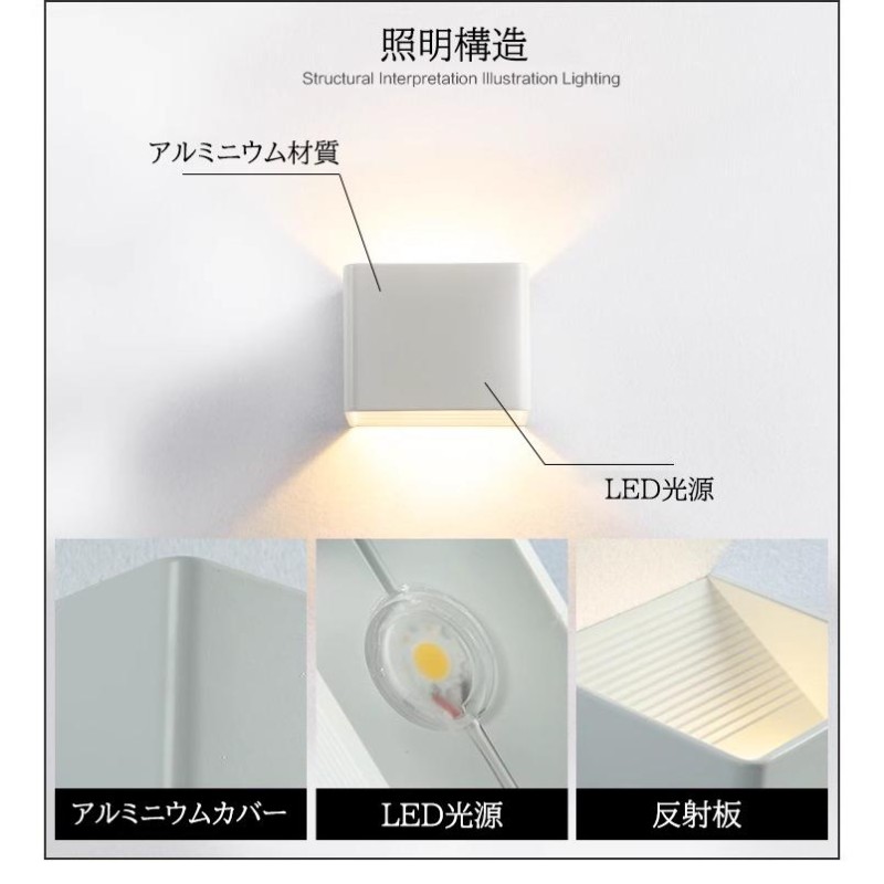 LED ブラケットライト 北欧 おしゃれ マカロン 四角 壁付け ウォール