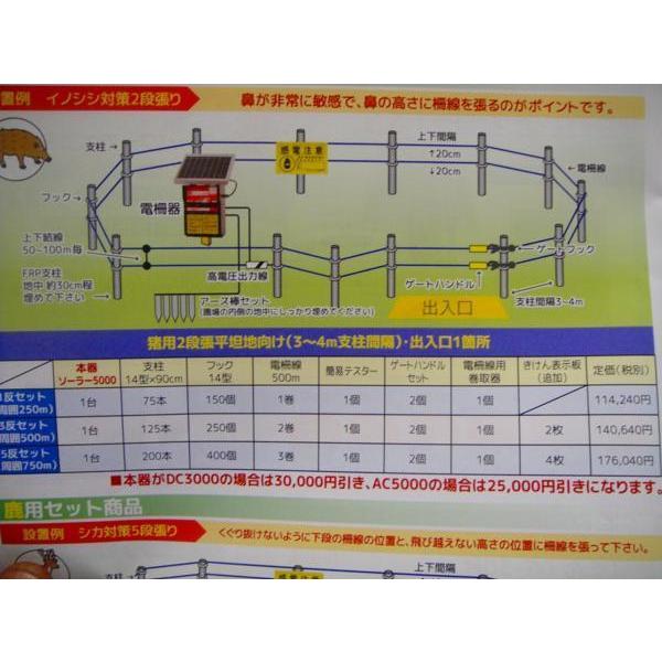 1山形2811122W1定#179ヨキ】防獣柵ソーラー電源5000型猪用２段張