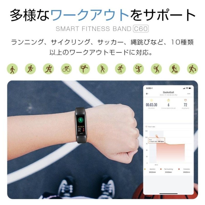 スマートウォッチ 血圧 血中酸素 日本語 24時間体温測定 ランニング