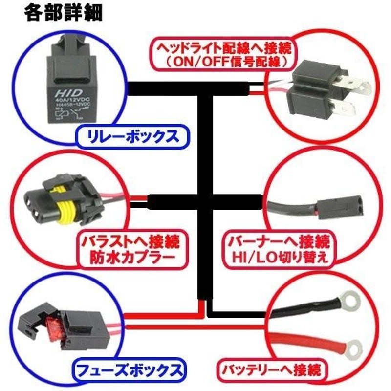 サン自動車工業 サン自動車 POWERVIEW HID H4ハイロ－切り替えキット02103 1個配線付き補修用予備用など