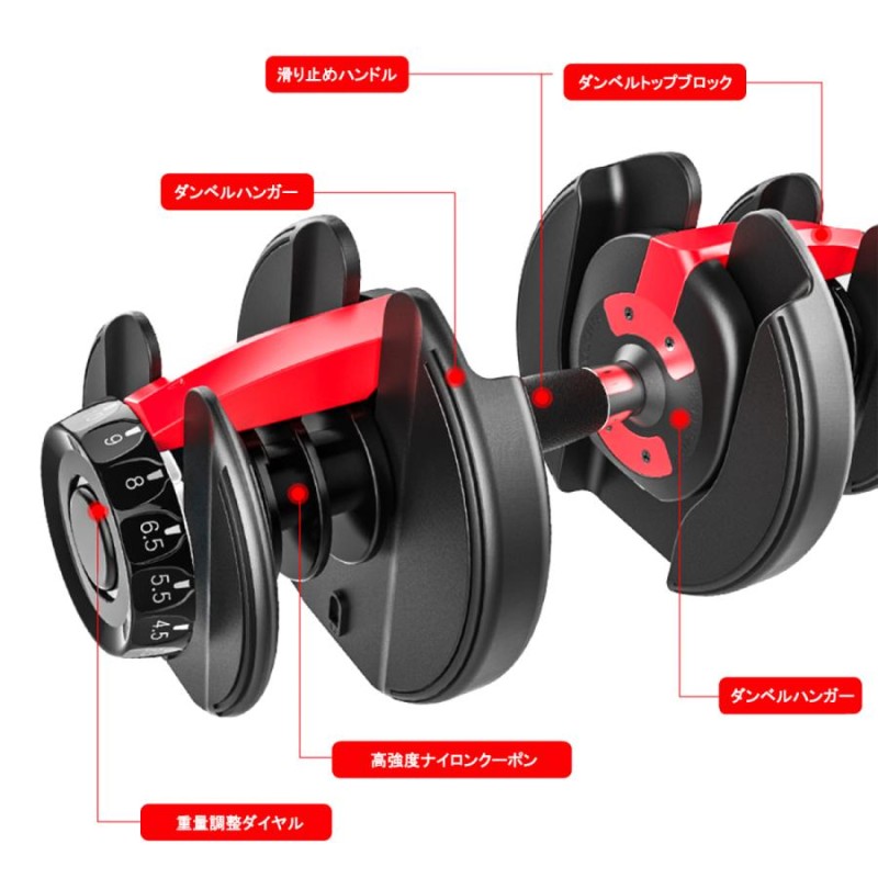 ダンベル 可変式 2.5kg 〜 24kg 15段階調節可能 アジャスタブル 自宅 ...