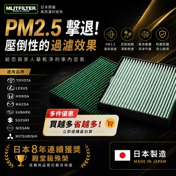 【PP保勁國際】【2件優惠】MLITFILTER 綠魔俠冷氣濾網 D010 D020 D050 D060 D140