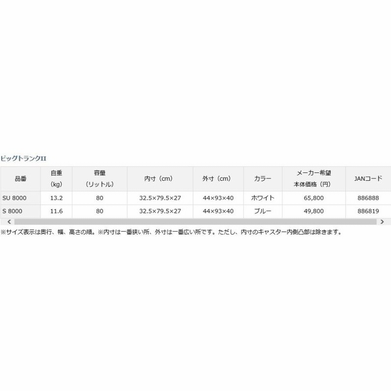 注目ブランドのギフト ‼️あずき様専用‼️ダイワビッグトランク80