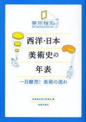 西洋・日本美術史の年表 一目瞭然 美術の流れ