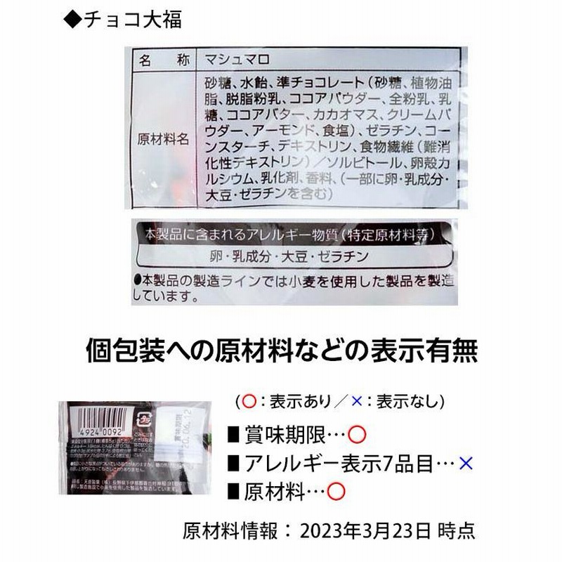 日本初の やおきん ひとつ おかし お菓子 おやつ 駄菓子 こども会 イベント パーティ 景品