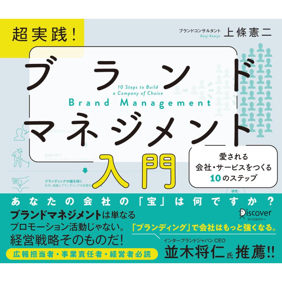 超実践 ブランドマネジメント入門 愛される会社・サービスをつくる10のステップ 上條憲二