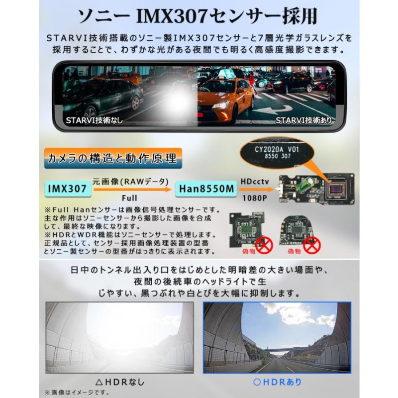 ドライブレコーダー ミラー型 前後 2カメラ 12インチ 20段階