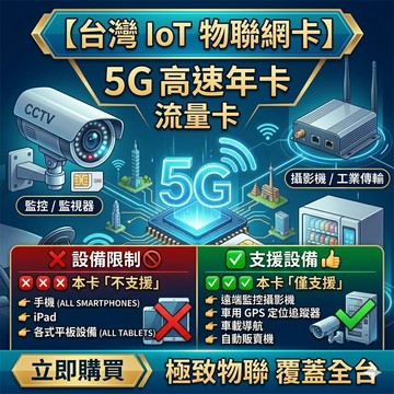 【台灣 物聯網卡】高速流量卡 吃到飽 5G監控定位器/車用導航自動販賣機攝影機GPS追蹤 監視器 純網卡 手機平板可用