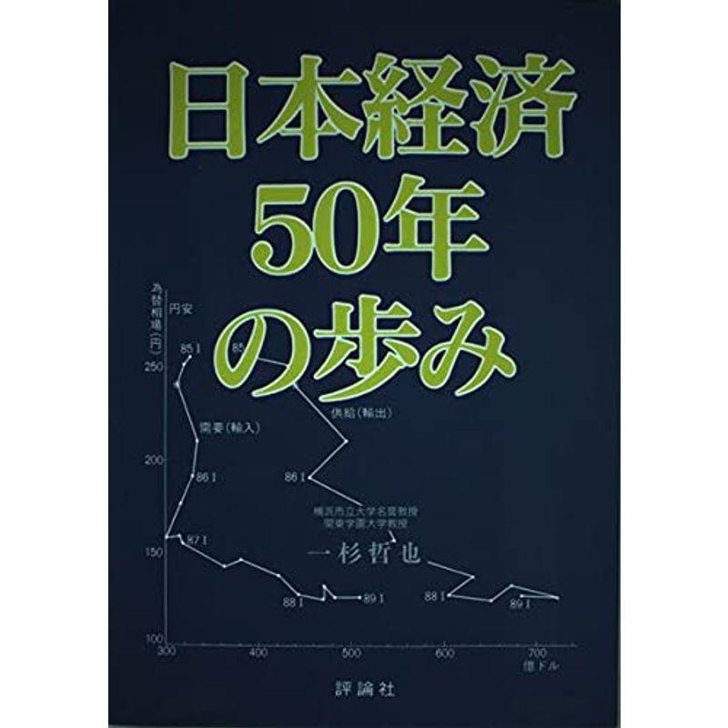 日本経済50年の歩み