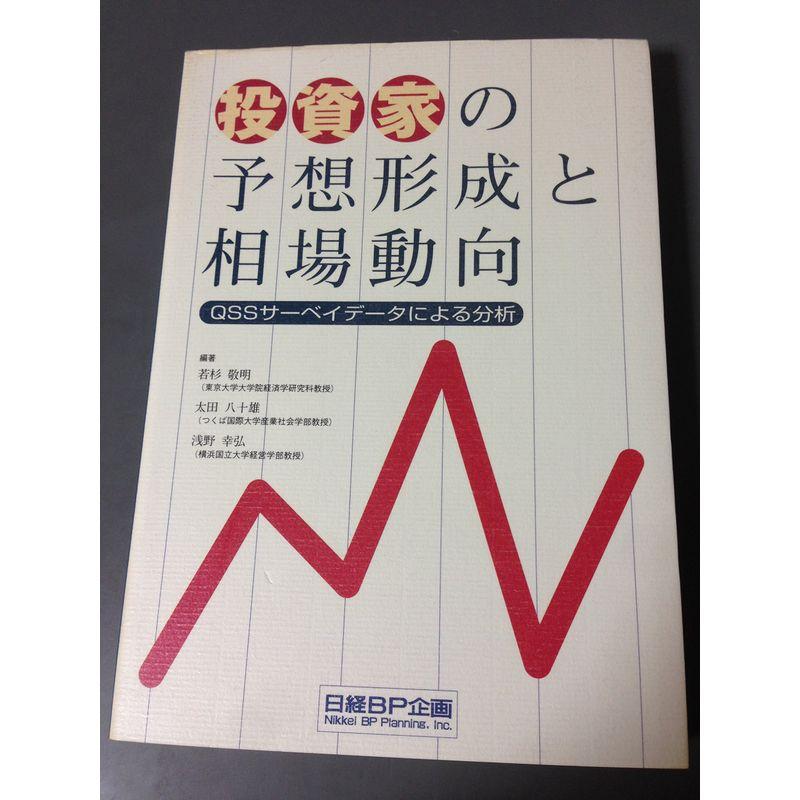 投資家の予想形成と相場動向