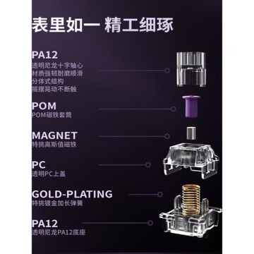 指尖文創 星嵐磁軸 禮盒裝 透光RGB悶聲麻將音 加長彈簧 電競游戲