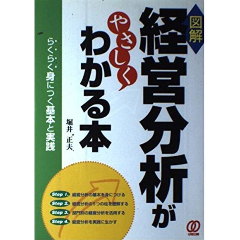 図解 経営分析がやさしくわかる本?らくらく身につく基本と実践