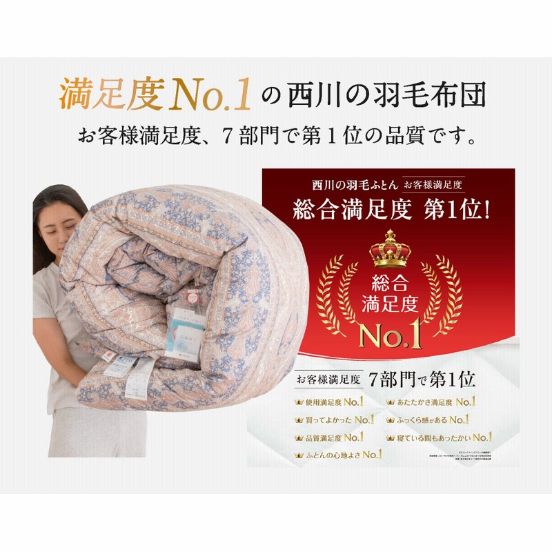 西川 羽毛布団 シングル ロング イングランド産 ホワイトダック