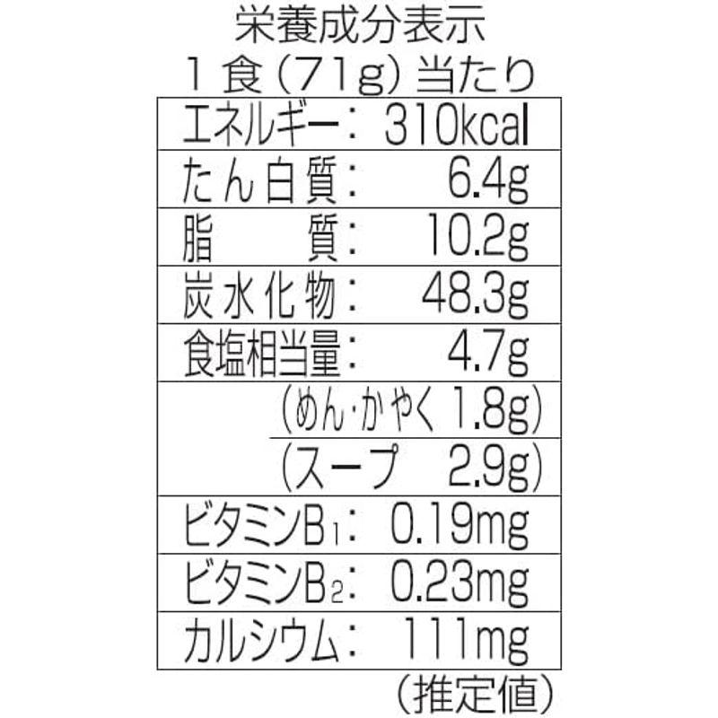 徳島製粉 金ちゃんラーメンカップ しょうゆ味 71g ×12個