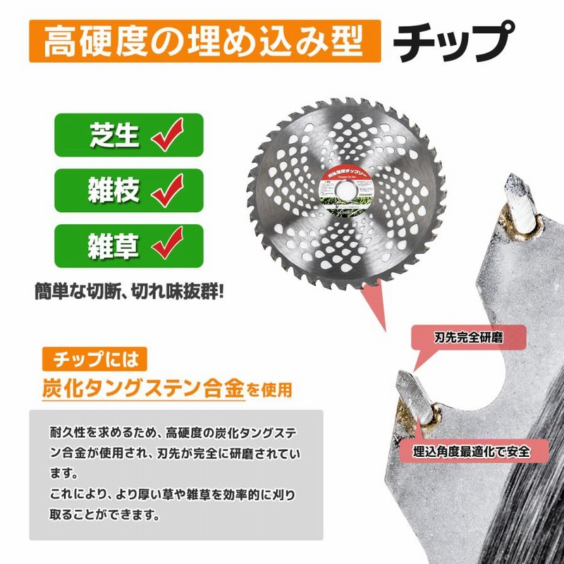 チップソー 替刃 255mm×40T 50枚セット交換 刃こぼれ 草刈機 チップソー 替刃 255mm×40T 50枚セット交換 刃こぼれ 草刈機