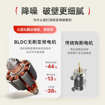 日本Apixintl安本素變頻輕音破壁機家用可拆洗全自動多功能豆漿機
