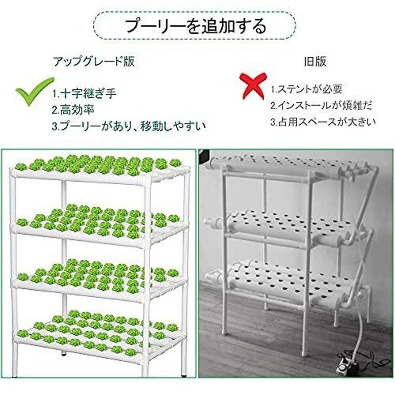 水耕栽培キット 4層16パイプ 144穴 室内と庭園栽培器 育成システム