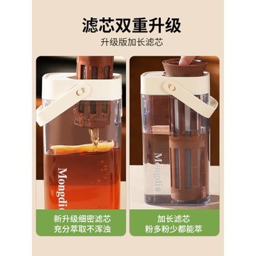 Mongdio咖啡冷萃壺大容量冷萃咖啡壺冷泡壺冰滴冷萃杯茶瓶冷水壺