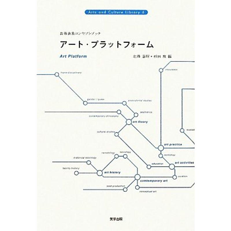 アート・プラットフォーム 芸術表象コンセプトブック