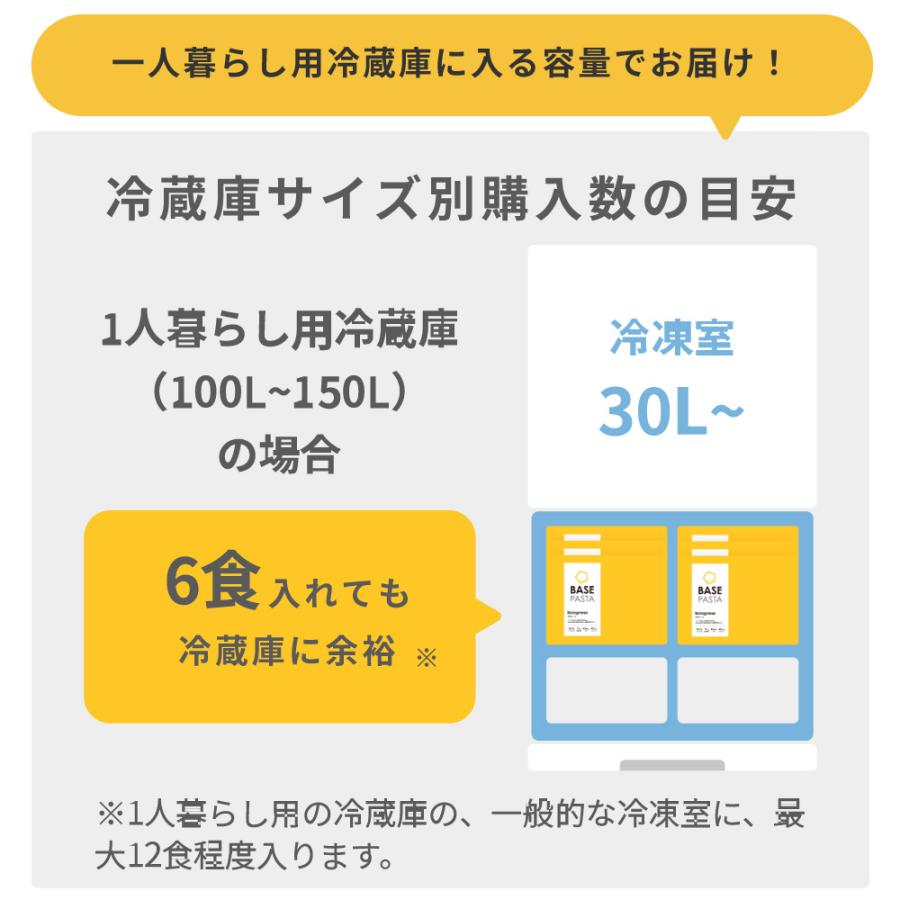 公式 BASE PASTA ベースパスタ 冷凍パスタ ボロネーゼ 6袋セット 完全栄養食 低糖質 プロテイン ダイエット 糖質制限 糖質オフ タンパク質