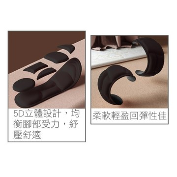 5D立體紓壓鞋墊 (35-45)【現貨】
