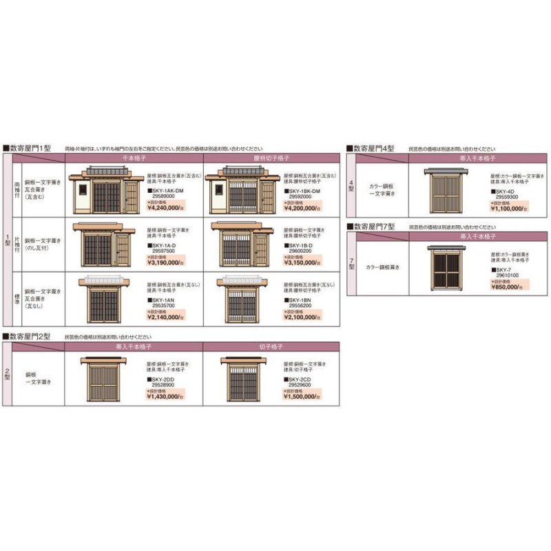 タカショー PNT-SKY3 数寄屋門補修用塗料 白木色 LINEショッピング